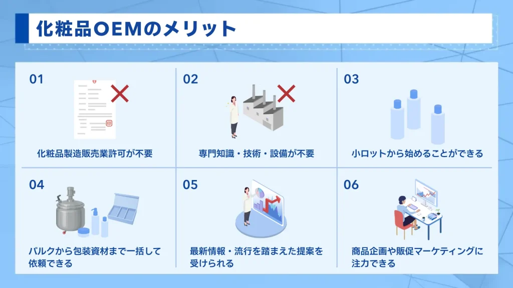 化粧品OEMのメリット